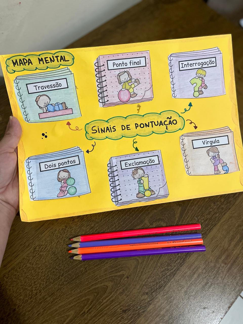 Sinais de Pontuação - Imagem 2